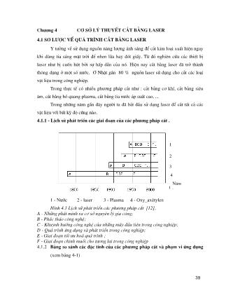 Giáo trình Công nghệ laster (Phần 2)