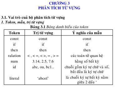 Bài giảng Trình biên dịch - Chương 3: Phân tích từ vựng