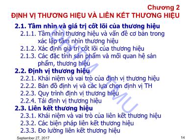 Bài giảng Chiến lược thương hiệu - Chương 2: Định vị thương hiệu và liên kết thương hiệu - Lê Trung Hiếu