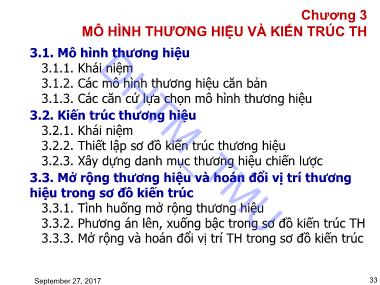 Bài giảng Chiến lược thương hiệu - Chương 3: Mô hình thương hiệu và kiến trúc thương hiệu - Lê Trung Hiếu