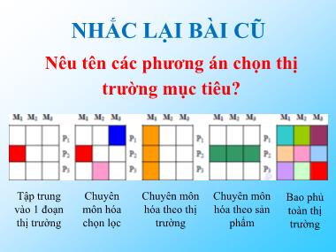 Bài giảng Marketing ngân hàng - Bài 4: Chiến lược sản phẩm - Nguyễn Thùy Dung