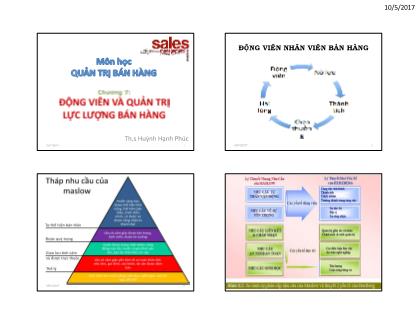 Bài giảng Quản trị bán hàng - Chương 7: Động viên và quản trị lực lượng bán hàng - Huỳnh Hạnh Phúc