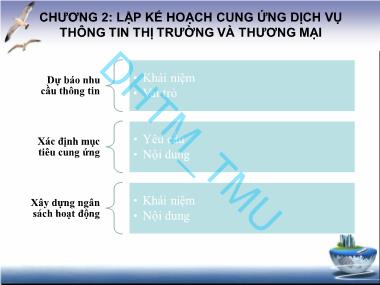 Bài giảng Quản trị các tổ chức dịch vụ thông tin thị trường và thương mại - Chương 2: Lập kế hoạch cung ứng dịch vụ thông tin thị trường và thương mại