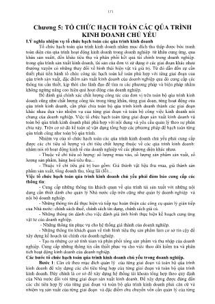 Bài giảng Tổ chức hạch toán kế toán -  Chương 5: Tổ chức hạch toán các quá trình kinh doanh chủ yếu