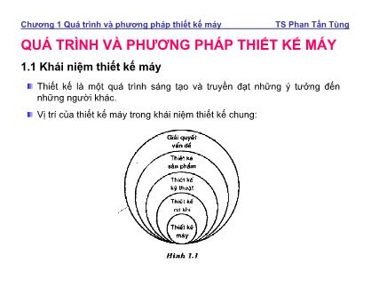 Bài giảng Cơ học máy - Chương 1: Quá trình và phương pháp thiết kế máy - Phan Tấn Tùng