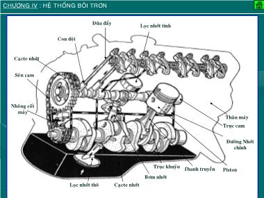 Bài giảng Kết cấu động cơ đốt trong - Chương 4: Hệ thống bôi trơn