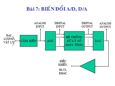 Bài giảng Kỹ thuật số (Phần 5)