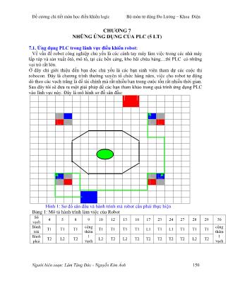 Đề cương chi tiết môn học Điều khiển logic - Chương 7: Những ứng dụng của PLC