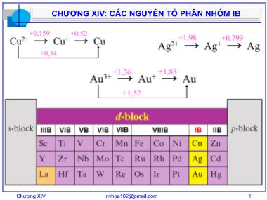 Bài giảng Hóa vô cơ A - Chương 14: Các nguyên tố phân nhóm IB - Nguyễn Văn Hòa