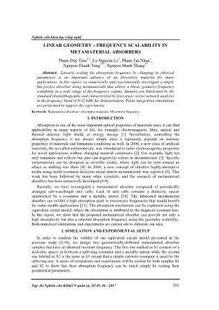 Linear geometry-frequency scalability in metamaterial absorbers Linear geometry-frequency scalability in metamaterial absorbers