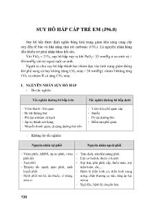 Bài giảng Suy hô hấp cấp trẻ em (J96.0)